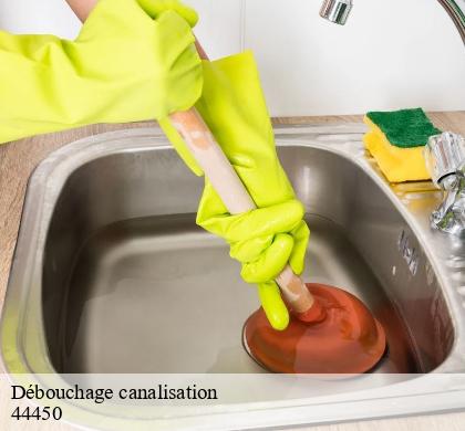 Débouchage canalisation barbechat-44450 CW Plomberie nantais
